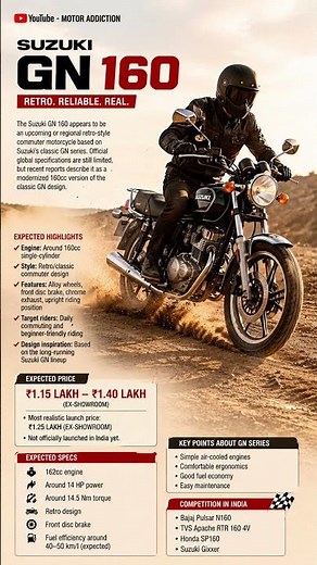 Suzuki GN 160 Price, Specs & Launch Details | Retro Bike Coming to India? | Motor Addiction