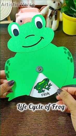 Life Cycle of a Frog #frog #froglifecycle #artisticverse #frogteachingaid #frogcraft #papercrafts