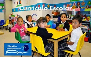 ¿Qué es el currículo escolar y para qué sirve?, 5 tipos. ¡Entérate aquí! - Educacion e Investigacion