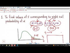 Lec2/F Distribution/Use of F Tables