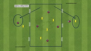 Football Tactics on Reels