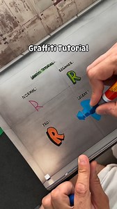 605K views · 6.2K reactions | Letter R Tutorial! Which level u are?  . #sketch #graffitiart #graffititag #graffitti #muralism #graffitiartist #ilovegraffiti #graffitibook #urbanart #graffitilovers #graffitistyle #graffbook #montanacans #sketches #graffity #spraycan #graffart #logodesign #instagraff #sprayart #graff #streetart #spraycanart #lettering #montanacans #graffitisketch #art #graffiti #sketchbook | Graffbook.pics | Facebook