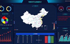 Echarts大数据可视化