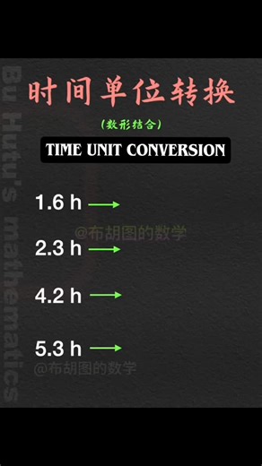 Chinese art on Instagram: "study #studygram #studymotivation #studytips #studytime #studynotes #revision #examprep #studying #focusmode"