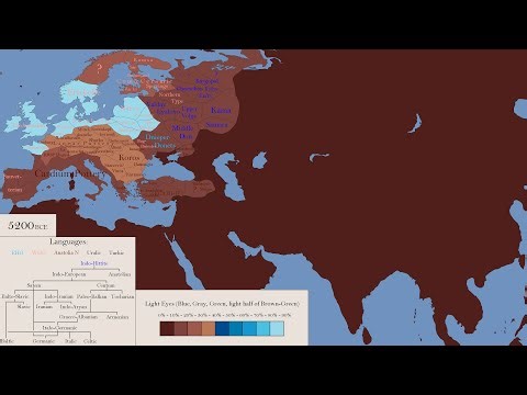 The History of Spread of Blue, Gray and Green Eyes in the World in Percentages. 10000 BC - 2025 AD