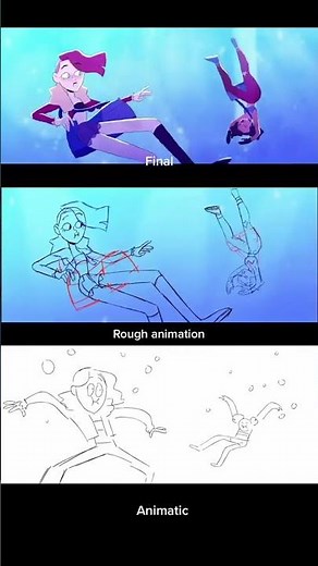 3 Stages of Making an Animated Film