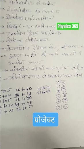 Project for class 12 physics #projectwork
