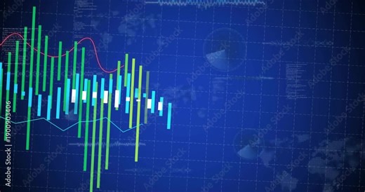 Multiseries chart starting green bars appearing left expanding right while lines showing trends