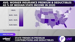 Health insurance costs are growing for America's middle class