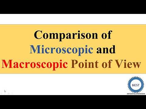 Comparison of Microscopic And Macroscopic Point of View