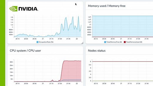 Simplifying AI Cluster Management with NVIDIA Base Command
