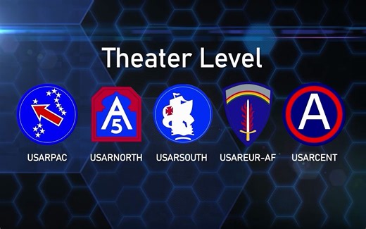 【字幕】听美军中将讲解陆军2030