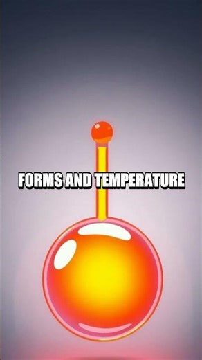 Balloon Gas Lab Heat and Cool