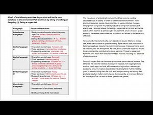 TOEFL Independent Writing Task 2 - Three-Choices Essay