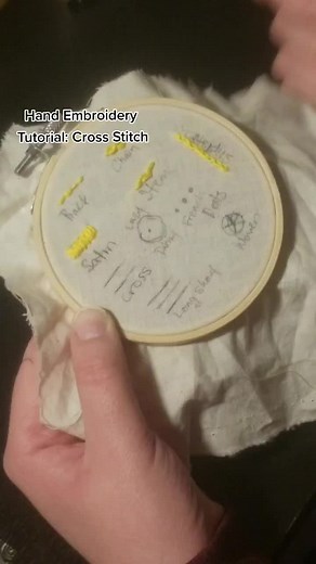 Rose/Rosie/Ro on TikTok