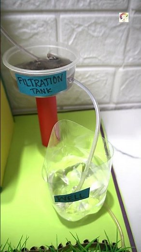 Rain Water Harvesting Working Model | How to Make Water Harvesting School Project |DIY Science Model