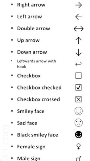 Best Educational Youtube Channels for Students