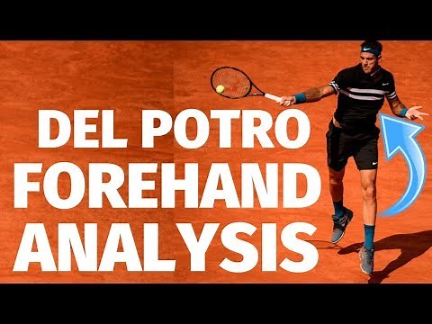 Del Potro Forehand Analysis - Tennis Forehand Lesson