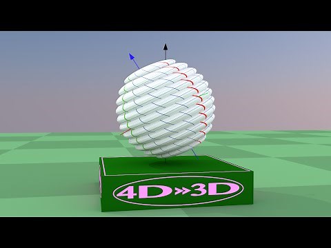 L'hypersphère : la sphère en quatre dimensions