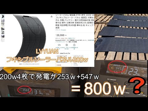 Ryokuen Flexible Solar Panel Review #diy
