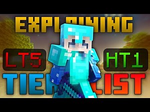 Minecraft tier list explain