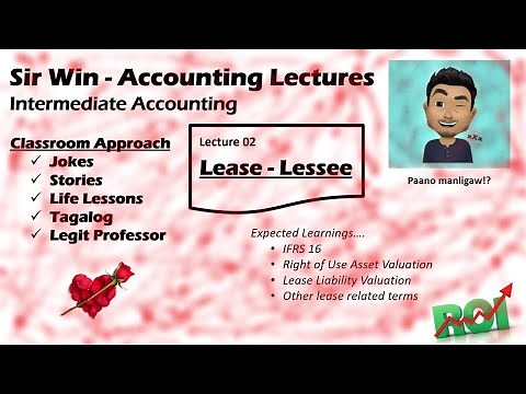 Lecture 02: Finance and Operating Lease Accounting - Lessee. [Intermediate Accounting]