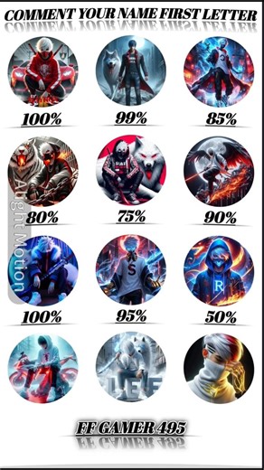 Comment Your Name First Latter ✍️🤫🦅👑#music #rapslowed #slowedrap #shorts #shortsfeed #Itzshiv