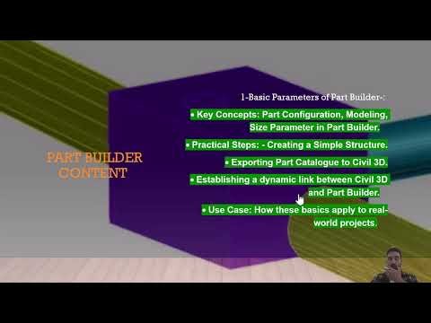 Advanced BIM Infrastructure