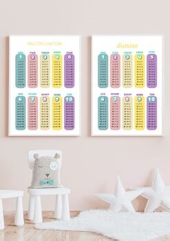 Multiplication & Division Tables + Practice Tests