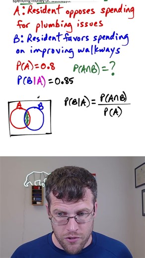 The Conditional Probability Formula Explained