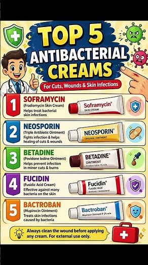 Top 5 Antibacterial Creams You Must Have 🧴💊 #shortvideo