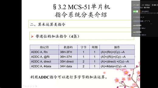 P7 MCS-51单片机的指令系统（五）