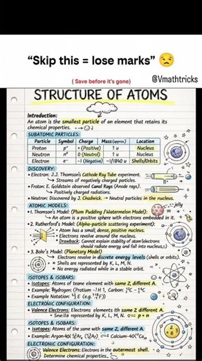 Structure of atom Short notes 📚📝 #studynotes #10thclass #10thboardexam #10thscience1 #exam #explore