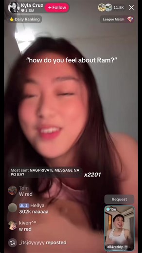 Exploring Ram: Viewer Reactions and Insights