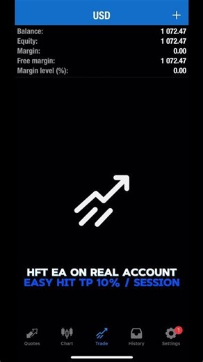 [BEST EA 2026] High Frequency Trading Expert Advisor - REAL HFT EA LIVE