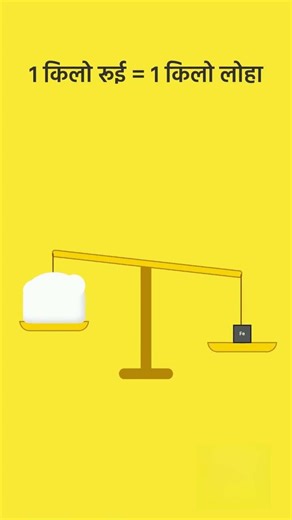 1kg Cotton vs 1kg Iron – Which Is Heavier? #facts #science
