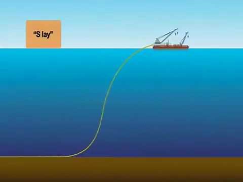 Underwater Pipeline Construction