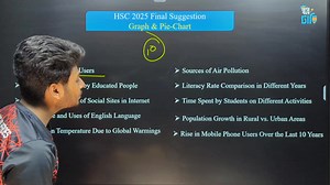 40K views · 840 reactions | HSC 25 Batch Graph/Chart Final Suggestions | Maximum Common Hiramon Mondal Vaiya | DU | স্বপ্ন ঢাবি-Your Mentor | Facebook