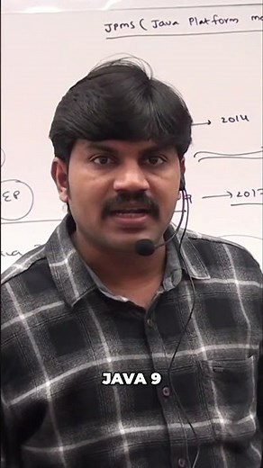 Java 9+ Modular Programming: Your NEW Coding Style! #shorts
