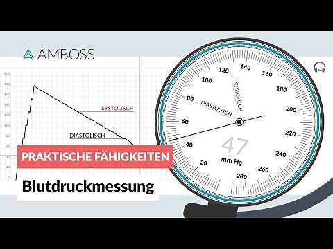 Blutdruckmessen -- Schematische Darstellung -- AMBOSS Video
