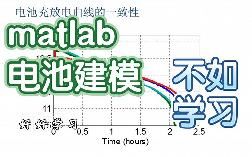 深入浅出教你使用matlab实现电池建模与仿真