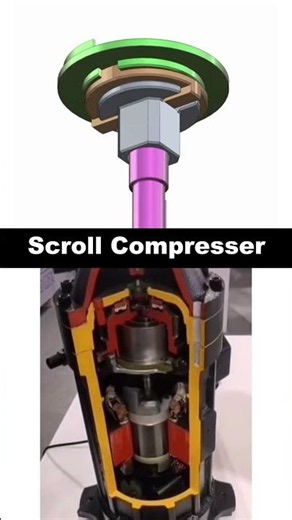 How a Scroll Compressor Works Explained #shortsyoutube