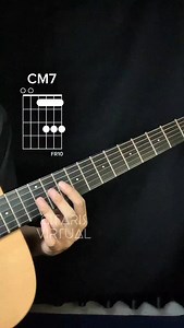 Alicia Keys - If I Ain’t Got You (intro) Chords #guitarchords | Shifa Sihatul Iman
