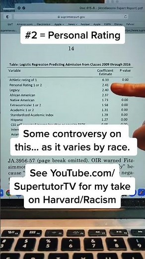 The TOP THREE Factors In Harvard Admission