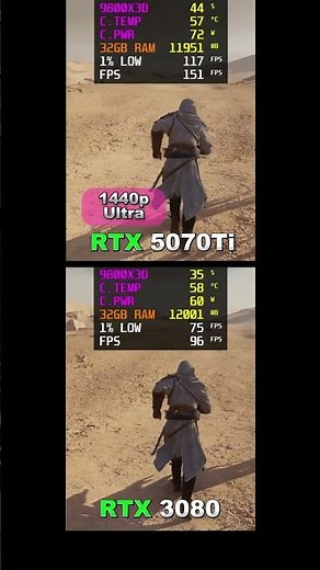 RTX 5070 Ti vs RTX 3080 - 1440p