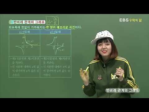 [EBS Math Answers] Inverse Proportion and Its Graph - Graphs of Inverse Relationships