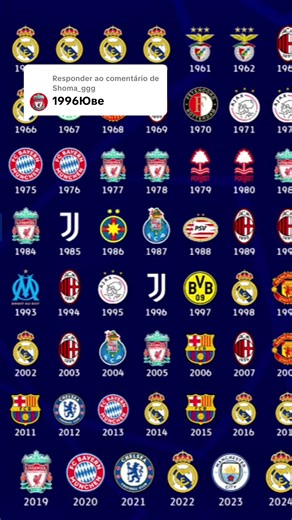 Juventus vs Ajax UCL Final 1996 Highlights