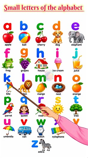 abc small letters chart for kids #kidslearning #staylittlechannel