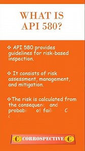 What is API 580? #shorts #corrospective #corrosion #riskmanagement #petroleum #oilandgas #piping