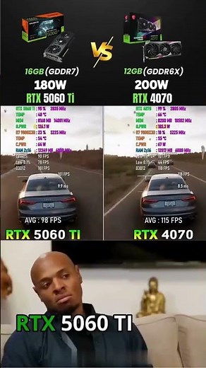 RTX 5060 Ti vs RTX 4070 🔥 Which GPU Should You Buy in 2026 #gaming